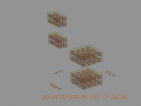 2U_TT_Seive_position