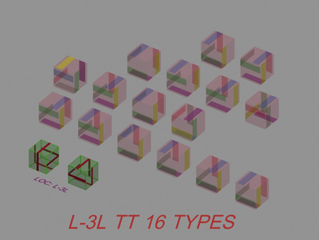 L-3L_TT_16_Types