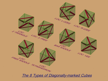 LOC_diagonal_cubes