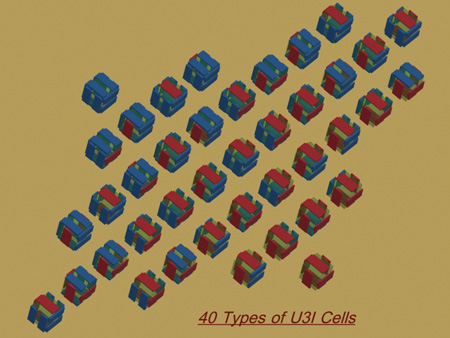 U3I_TS_40_Cell_Types