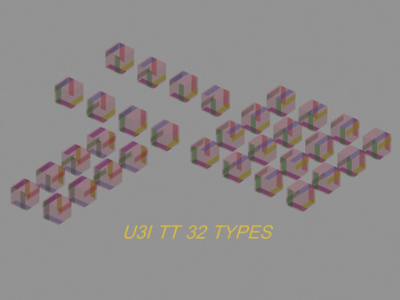 U3I_TT_32_Cell_Types